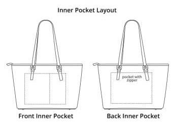 Custom Tote Bag (Vegan Leather) - Vintage Art | Gustav